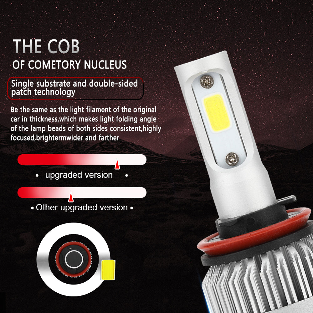 PALASER 2xH8/H9/H11 All-in-one S2 LED Headlight 72W 8000LM Cob Bulb Hi/lo Beam 6000K - Image 5