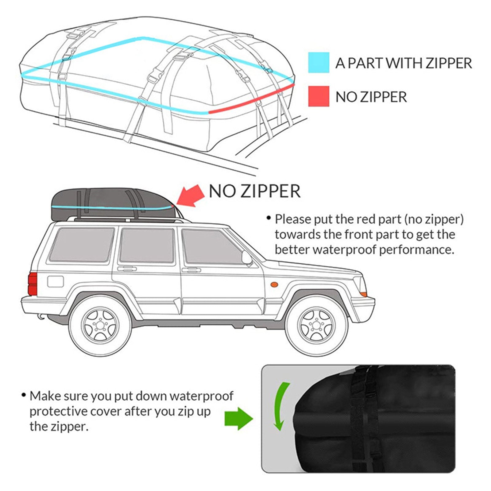 PALASER Waterproof Car Roof Top Rack Carrier Cargo Bag Luggage Storage Cube Bag Travel - Image 11
