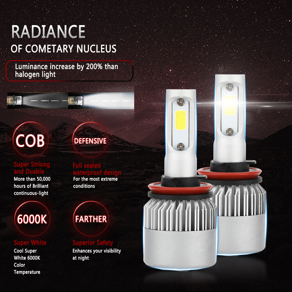 PALASER 2xH8/H9/H11 All-in-one S2 LED Headlight 72W 8000LM Cob Bulb Hi/lo Beam 6000K - Image 4