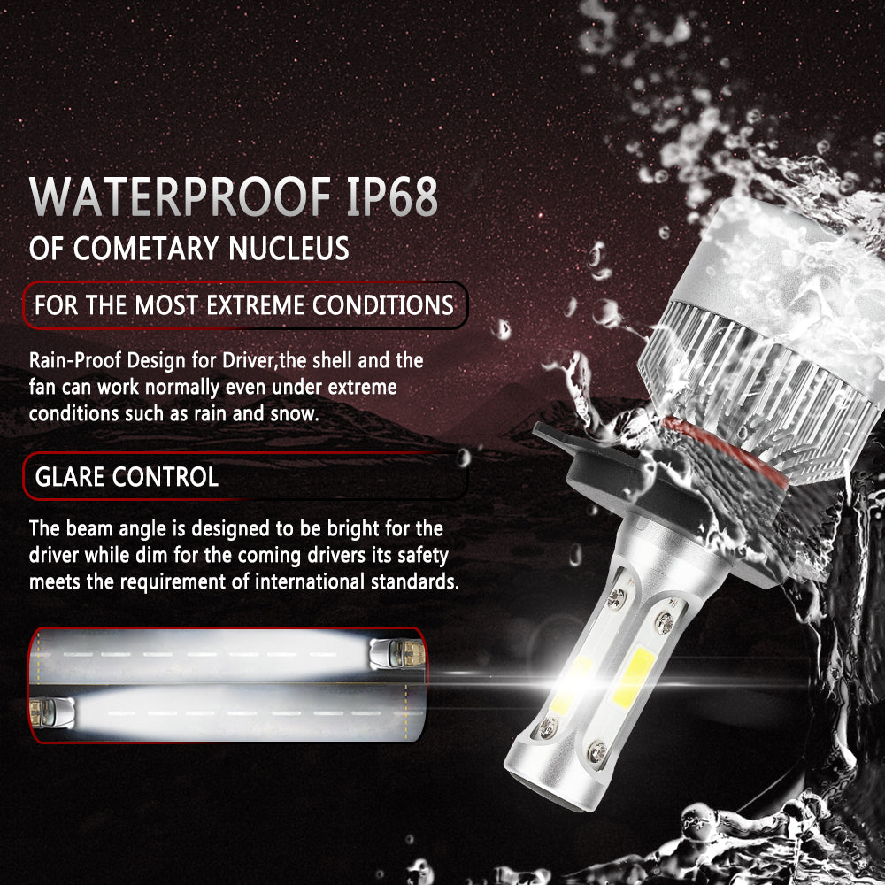 PALASER 2xH8/H9/H11 All-in-one S2 LED Headlight 72W 8000LM Cob Bulb Hi/lo Beam 6000K - Image 7