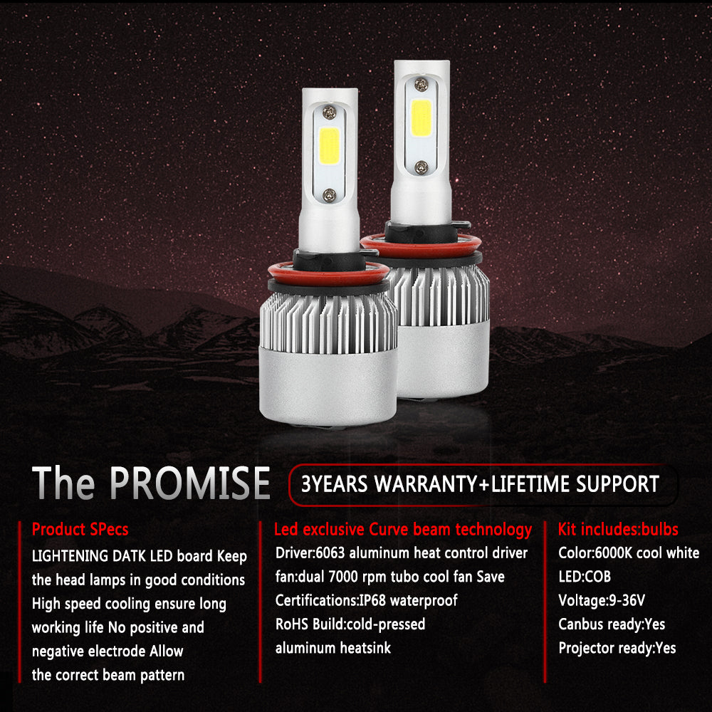 PALASER 2xH8/H9/H11 All-in-one S2 LED Headlight 72W 8000LM Cob Bulb Hi/lo Beam 6000K - Image 10