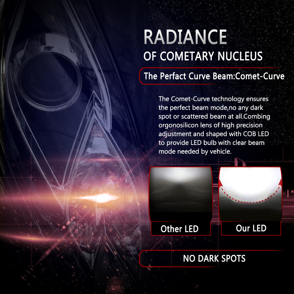 PALASER 2xH8/H9/H11 All-in-one S2 LED Headlight 72W 8000LM Cob Bulb Hi/lo Beam 6000K - Image 6